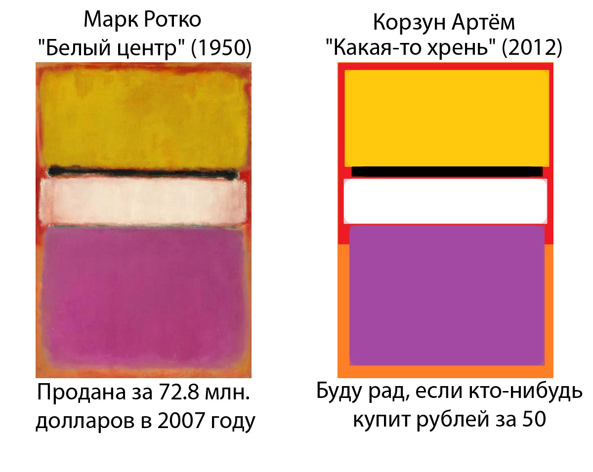 Белый центр картина ротко